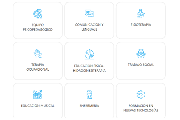 Equipo educativo